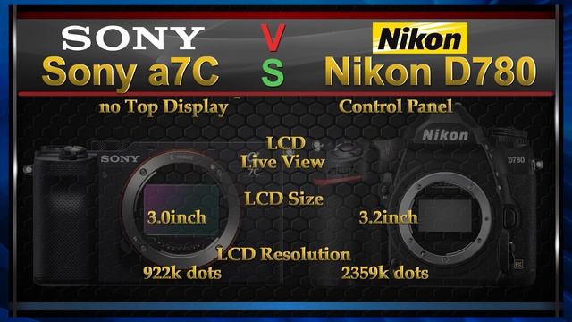 Sony a7C vs Nikon D780 Comparison Video (Spec Comparison) смотреть онлайн