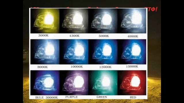 LED, Xenon, разрешен или нет, все по закону, Hyundai Solaris, часть 3 смотреть онлайн