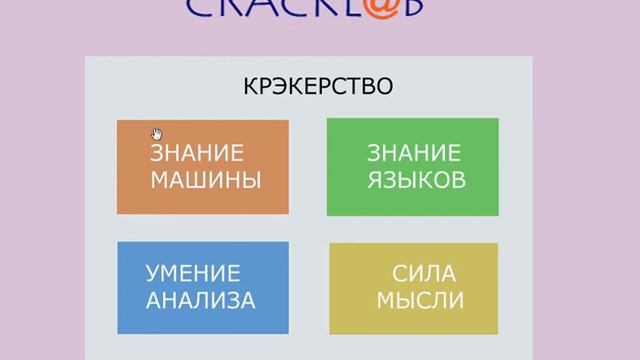 С чего начать в krekerstve 03 смотреть онлайн