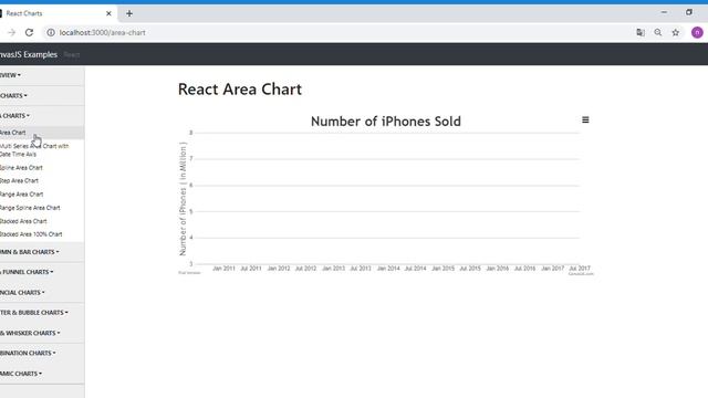 React Charts Google Chrome 21 11 2020 3 29 43 PM смотреть онлайн