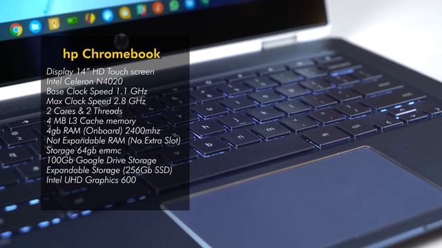 Top 5 Best Laptops Under 30000 (2022) | Best Budget Laptops For Students, Gaming, Video Editing, SS смотреть онлайн