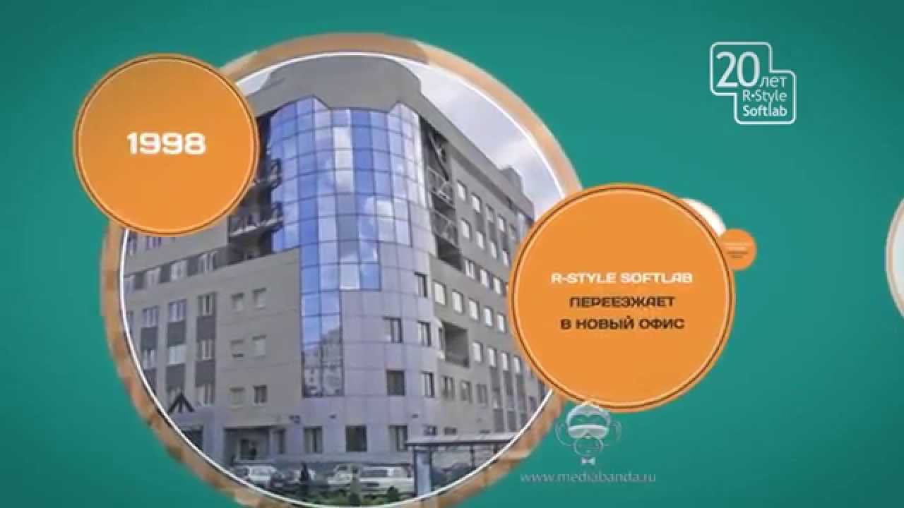 R-style СофтЛаб смотреть онлайн