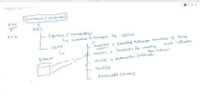 SQL SERVER Development tutorials || Demo - 5 || by Mr. Vamsi Krishna On 28-02-2024 @3PM IST смотреть онлайн