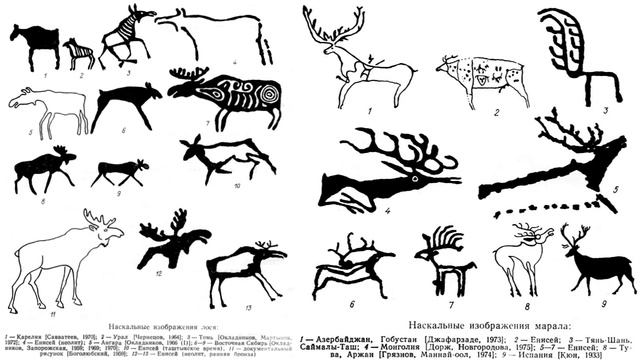 Петроглифы: загадки из прошлого (рассказывает историк Андрис Гринбергс) смотреть онлайн