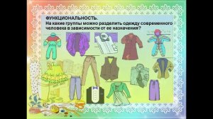 когда появилась одежда презентация 1 класс