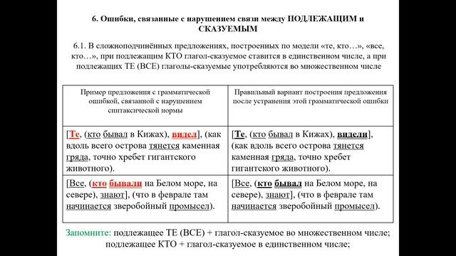 ЕГЭ по русскому языку. Синтаксические нормы русского языка (4 часть) смотреть онлайн