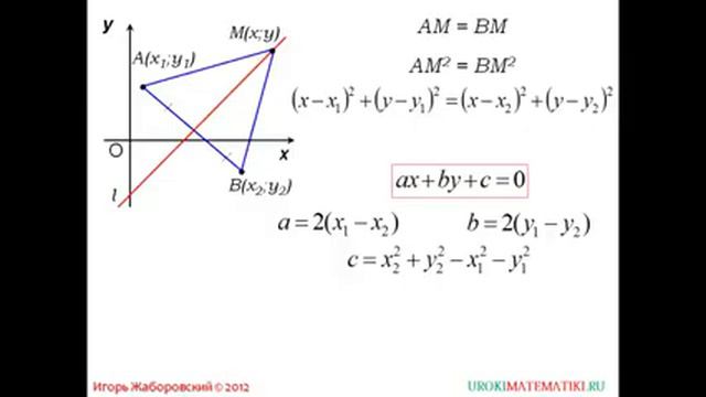 91 Уравнение прямой смотреть онлайн