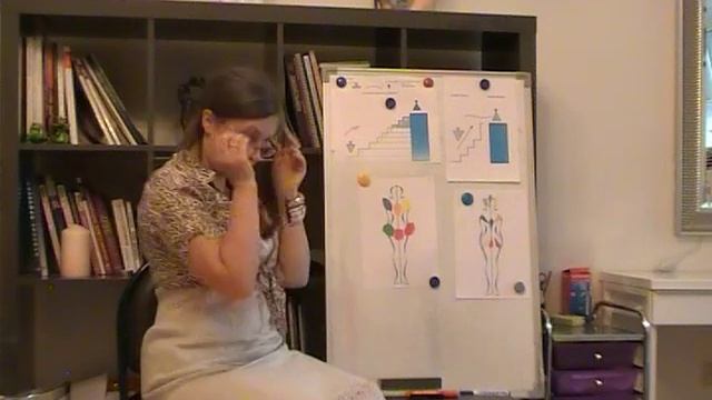 Привлечение мужчины. Практика "Женские энергии" смотреть онлайн