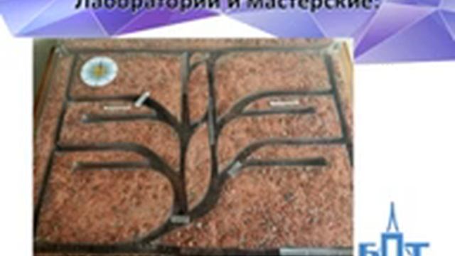 Техническая эксплуатация и обслуживание электрического и электромеханического оборудования смотреть онлайн