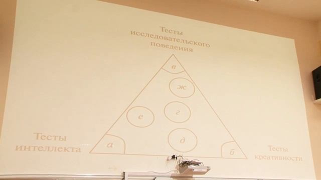 Поддьяков А Н Познавательно исследовательская деятельность дошкольников 11 апреля 2016 г смотреть онлайн