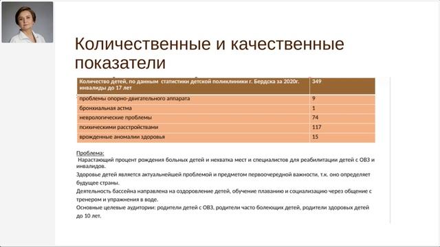 МВ №3 Верификация_валидизация гипотез исследования социальных проблем.