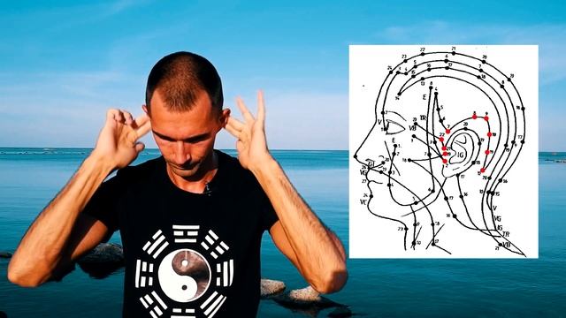 Массаж ушей. Самомассаж в соответствии с традиционной китайской медициной смотреть онлайн