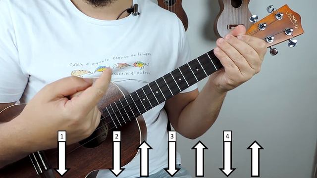 🔴 HOUSE OF GOLD (Tutorial Ukulele) | Twenty One Pilots смотреть онлайн