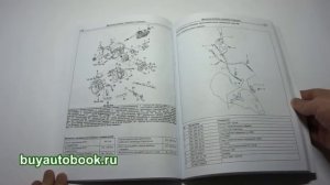 Инструкция по ремонту SsangYong Istana | СсангЙонг Истана