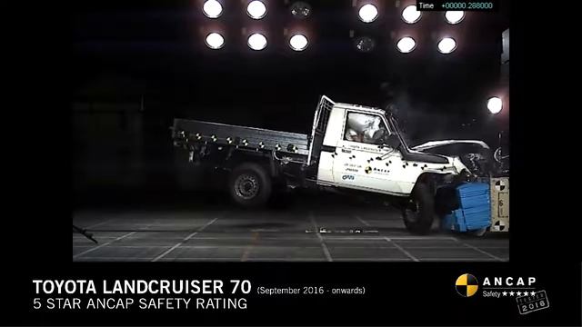 Crash Test Toyota Land Cruiser 70