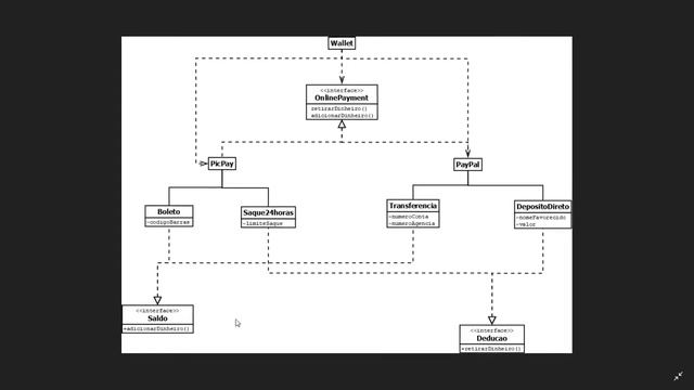 Abstract Factory - Implementação JAVA смотреть онлайн
