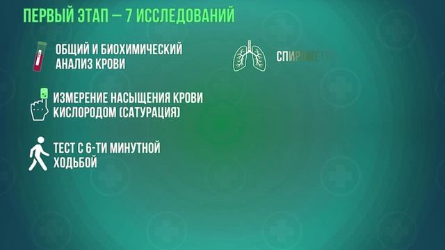 Диспансеризация 2 в 1