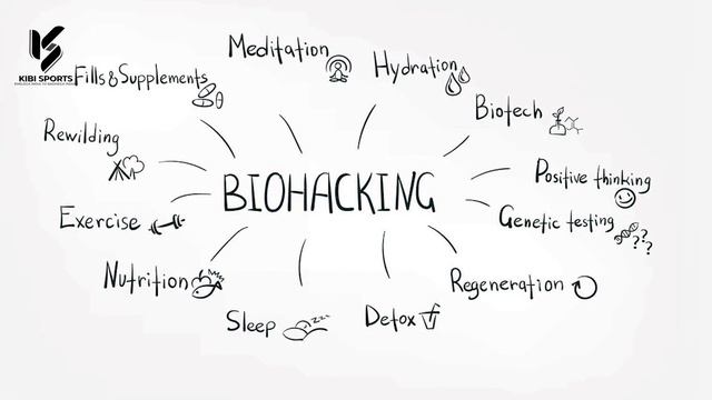 Sports Nutrition Tips for Athletes, Meal planning with Dr. Deepika V and Sagar Rai | Kibi Sports смотреть онлайн