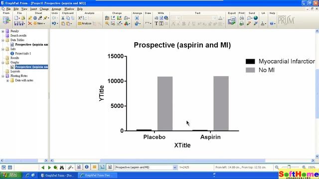 Tutorial for : GraphPad Chi-square test 教學 смотреть онлайн