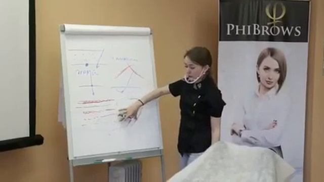 Permanent make up. Микропигментирование бровей. Phi Academy. смотреть онлайн