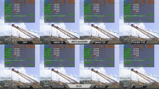 Warzone Pacific Caldera - Best Settings Benchmark Tested смотреть онлайн