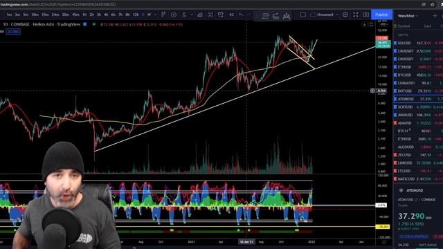 $ATOM PRICE & MARKET UPDATE ! - HEAR WHY COSMOS IS PUMPING - смотреть онлайн