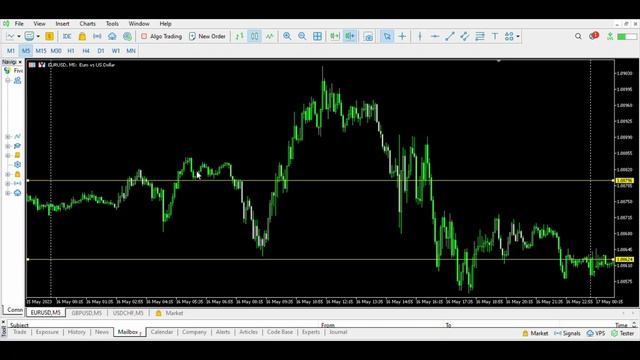 My Best Scalping Setup! смотреть онлайн