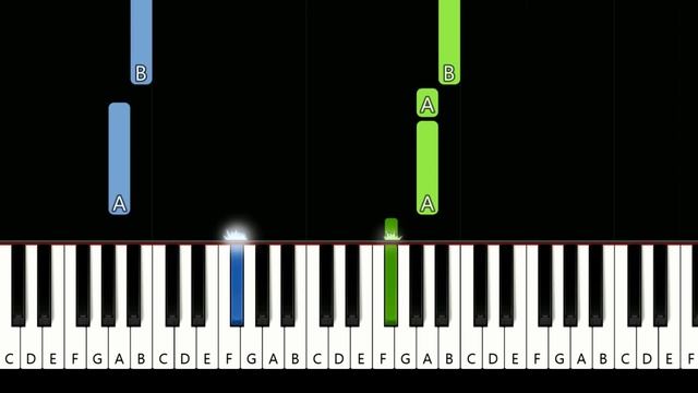 Madness - Our House (piano tutorial) смотреть онлайн