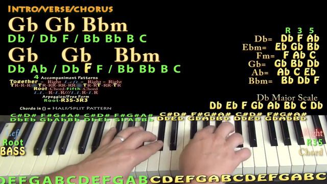 Cranes In The Sky (Solange) Piano Lesson Chord Chart