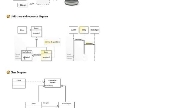 Proxy design pattern overview смотреть онлайн