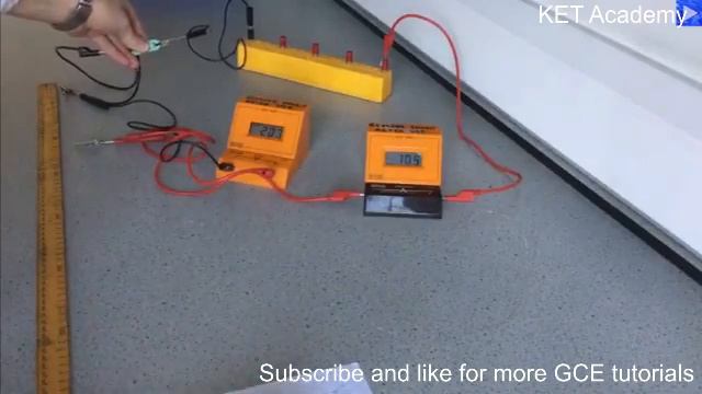 How to measure the resistivity of a wire (KET Academy) смотреть онлайн