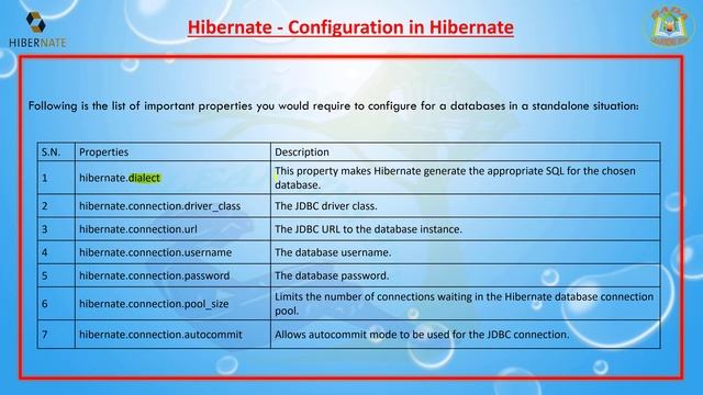 Lesson - 06 : Hibernate - Configuration in Hibernate смотреть онлайн
