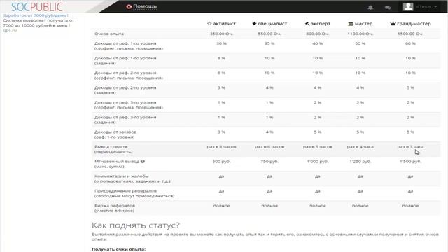 ЗАРАБОТОК БЕЗ ВЛОЖЕНИЙ SOCPUBLIC смотреть онлайн