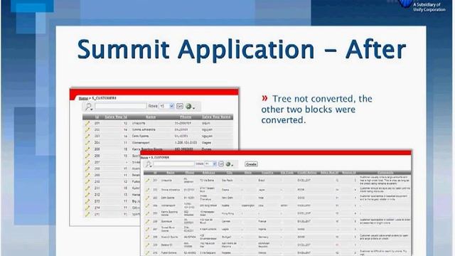 Converting Forms to the Oracle Application Express Development Environment смотреть онлайн