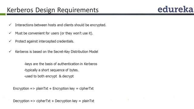 Kerberos Authentication - Hadoop Security with Kerberos | Kerberos Tutorial | Hadoop Admin Training смотреть онлайн