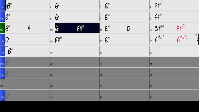 B Minor Ballad 75 BPM CHORDS ON SCREEN Backing Track смотреть онлайн