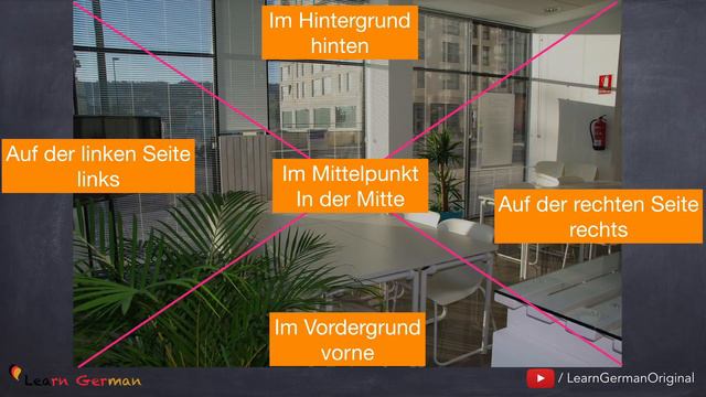 A2-Lesson 37 | Bildbeschreibung | Ein Bild Beschreiben | Picture Description | German For Beginners