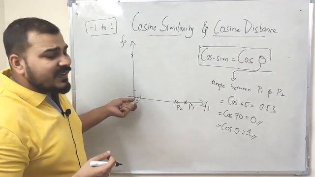 Cosine Similarity and Cosine Distance смотреть онлайн