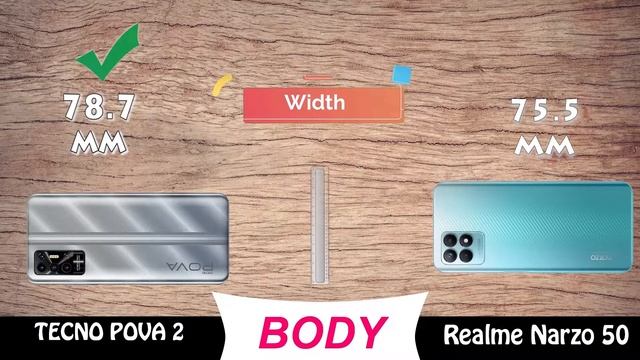 Tecno Pova 2 vs redmi narzo 50 смотреть онлайн