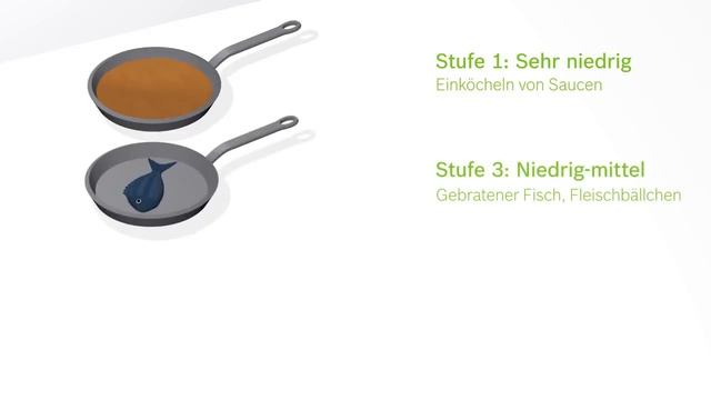 BOSCH PerfectFry Bratsensor | Erhältlich bei moebelplus смотреть онлайн