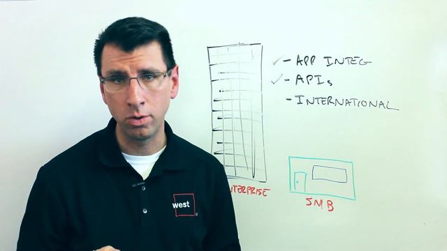 Whiteboard Fridays: SMB vs Enterprise Unified Communications Needs смотреть онлайн