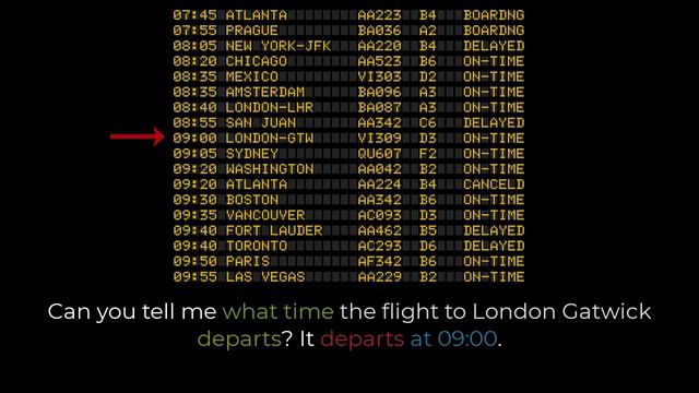 PRESENT SIMPLE FUNCTION TIMETABLE FUTURE смотреть онлайн