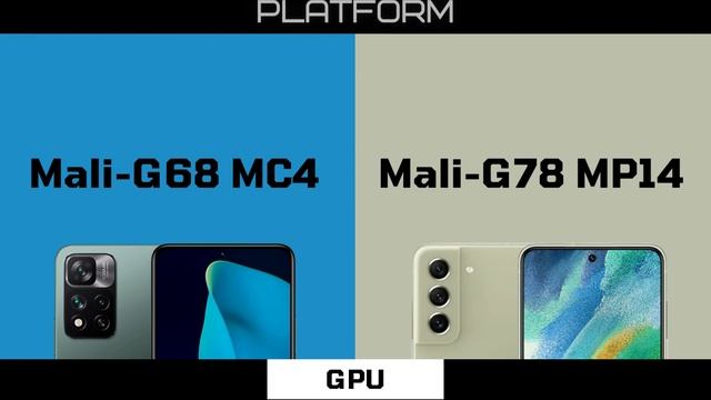 Xiaomi 11i HyperCharge VS Samsung Galaxy S21 FE 5G Spec Comparison смотреть онлайн