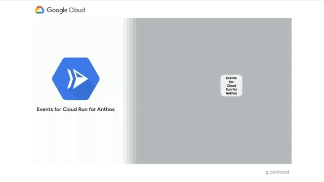 Event-driven microservices with Cloud Run смотреть онлайн