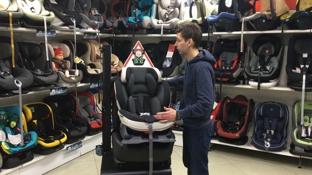 Обзор AILEBEBE CARMATE SWING MOON PREMIUM в КРЕСЕЛБУРГ г Красноярск т 292 99 55 смотреть онлайн