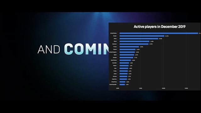 PS 5 покажут в феврале? Проблемы Xbox, из-за SSD. Nintendo за $275000. Cyberpunk 2077 на PS 5 смотреть онлайн