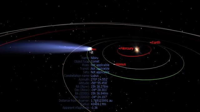 ATUALIZAÇÃO MAIS DETALHADA DO PLANETA NIBIRU ESPECIAL 3OK смотреть онлайн