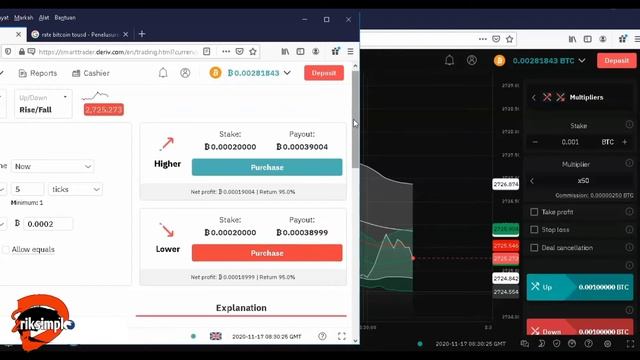 WORM CHART PATTERN RISE FALL