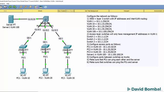 1 Lab Overview. Can you complete the lab смотреть онлайн