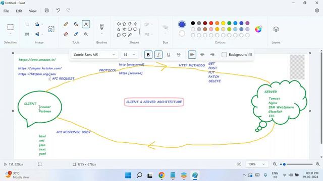 API Automation Testing Using Postman Tool Day 1. Pls call or whatsapp us on +91-8019952427 to enrol смотреть онлайн